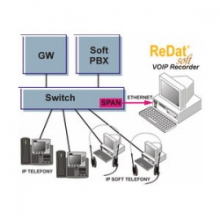 ReDat® Soft VoIP Recorder - záznam IP telefonie