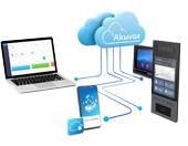 Akuvox SmartPlus Cloud Access Control