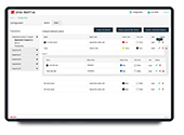 Ascom Unite  - platforma pro orchestraci pracovních postupů